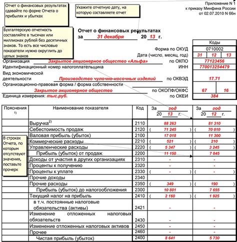 Какие сновидения о финансовых утратах связаны с ощущением пустоты в кошельке?