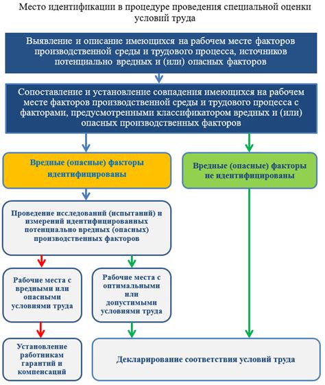 Какие события могут вызвать подавленность