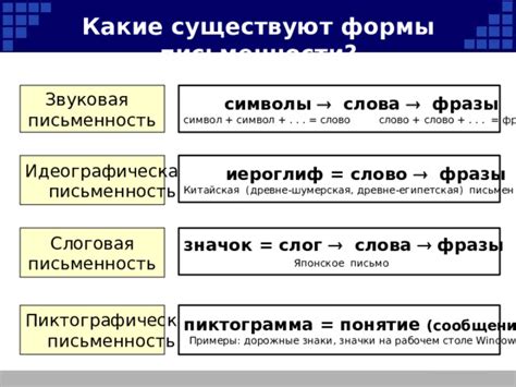 Какие существуют вариации фразы "хей хоу"?