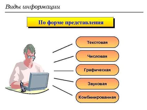 Какие существуют причины компрометации информации?