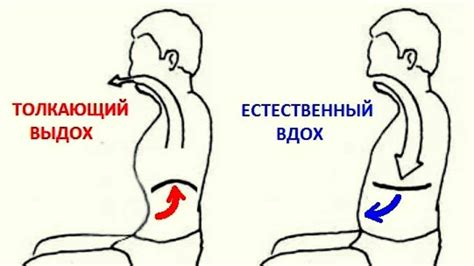 Какие техники дыхания существуют?