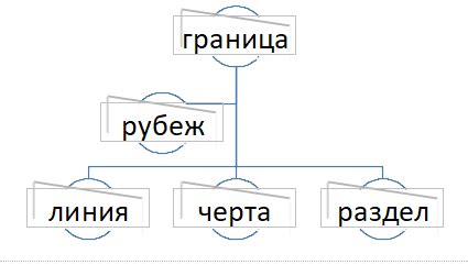 Какие типы засечных черт существуют