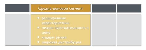 Какие товары входят в средний ценовой сегмент?