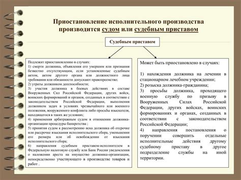 Какие требования нужно выполнить для успешного прекращения исполнительного производства по статье 33