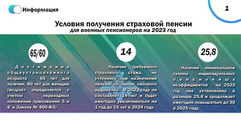 Какие условия нужно выполнить, чтобы получить накопительную пенсию