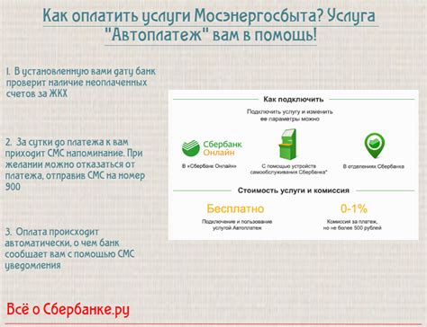 Какие услуги можно оплатить через ТСЖ КК автоплатеж