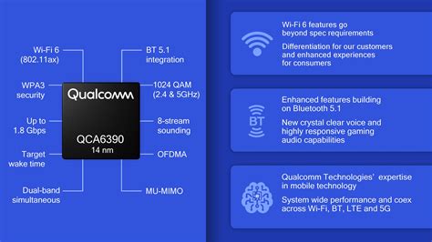 Какие устройства поддерживают версию Bluetooth AVRCP?