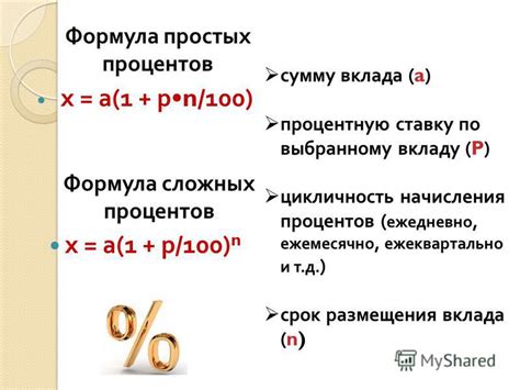 Какие факторы влияют на размер простых процентов?