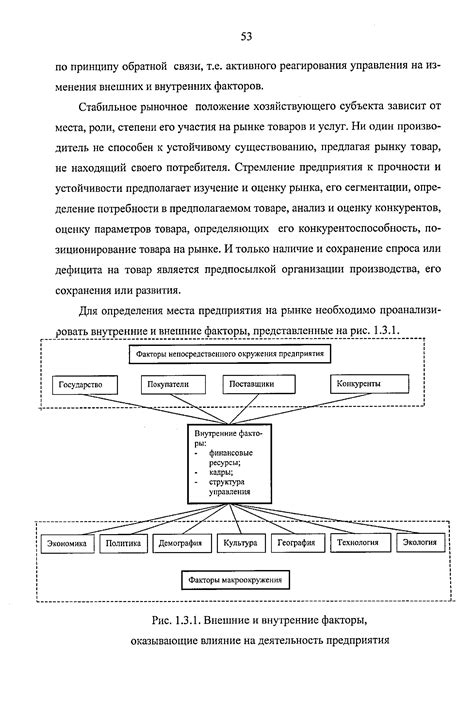 Какие факторы влияют на финансово-экономическое состояние?