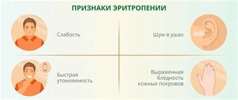 Какие факторы могут влиять на отрицательные значения чувствительности микрофона?