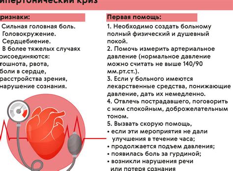 Какие факторы могут вызвать высокое нижнее давление?