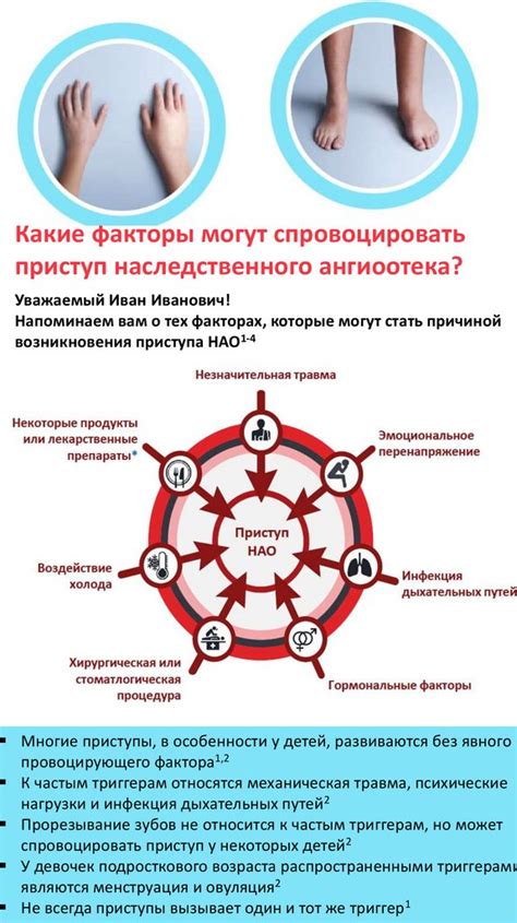 Какие факторы могут спровоцировать однодневные месячные?