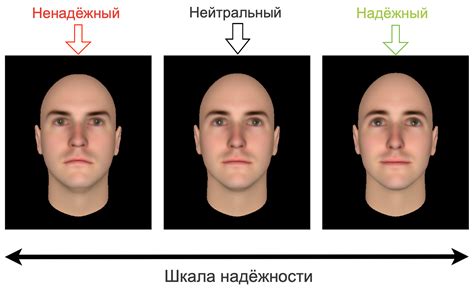 Какие черты определяют умный взгляд