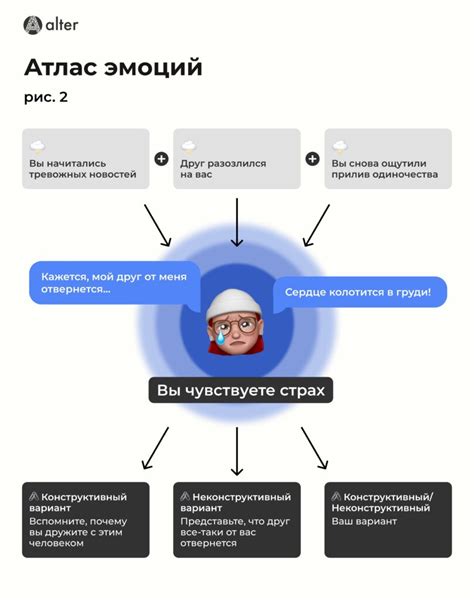 Какие чувства могут вызывать сновидения о недавно скончавшейся кошке?