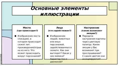 Какие эмоции возникают при сновидении, где является боец, и что они символизируют?