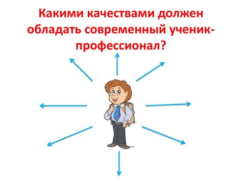 Какими качествами должен обладать успешный студент на сессии очно?