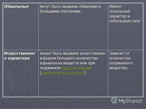 Какими событиями и эмоциями могут быть вызваны сны о мощном и исключительно чистом кабане?