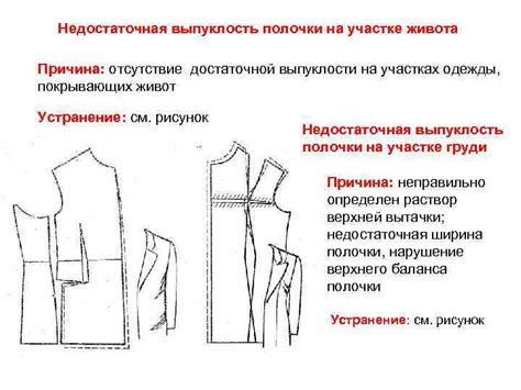 Какими способами можно исправить конструктивные дефекты?