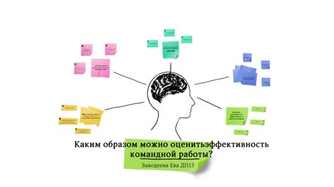 Каким образом "согласованность" повышает эффективность работы?