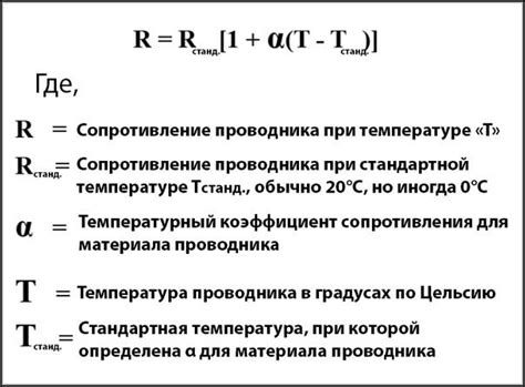 Каким образом отрицательный температурный коэффициент влияет на проводимость материалов?