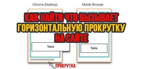 Каким образом улучшить прокрутку на сайте?