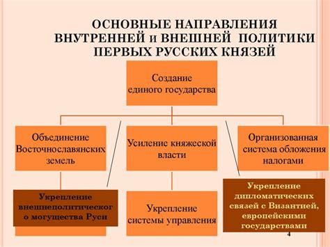 Каких результатов добиваются государство и общество в сокращении числа нежелательных организаций и противозаконной деятельности?