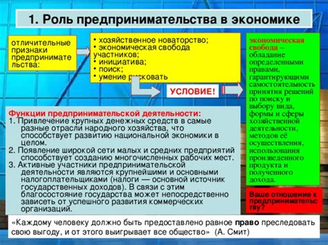 Какова роль полученного дохода в вашей жизни?