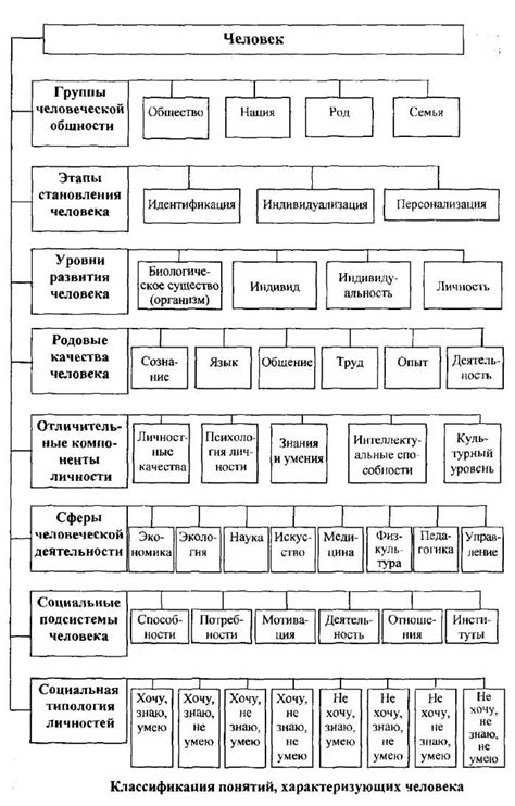 Каково значение славного человека в обществе?