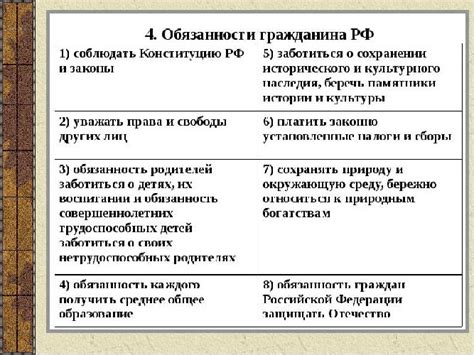 Каковы права и обязанности человека, отбывающего условный срок?