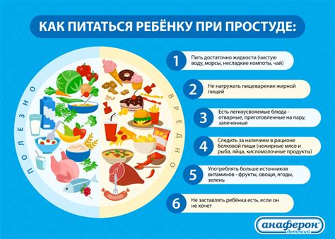 Какое влияние оказывает быстрое питание на здоровье?