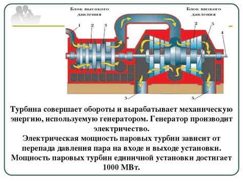 Какое влияние оказывают обороты на работу турбины