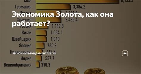 Какое значение имеет фонд золота для экономики?