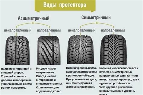 Какое значение имеет число 92 в обозначении шин?