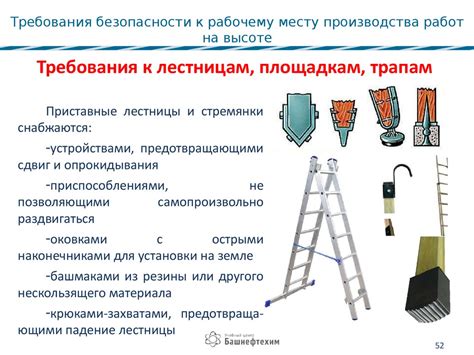 Какой день считается просрочкой при выполнении работ