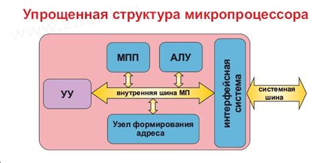 Какой принцип лежит в основе работы технологии Crystal UHD?