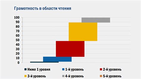 Какой смысл заключает термин "тотал"?