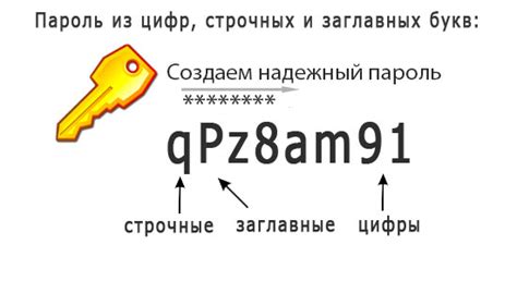 Какой тип символов стоит включать в пароль?