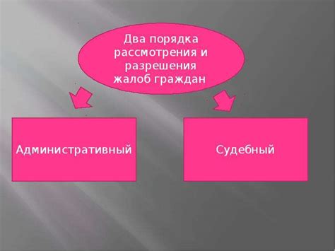 Какую роль играет административный порядок обжалования в правовой системе?