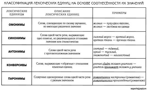 Какую роль играют наследники при отчуждении имени