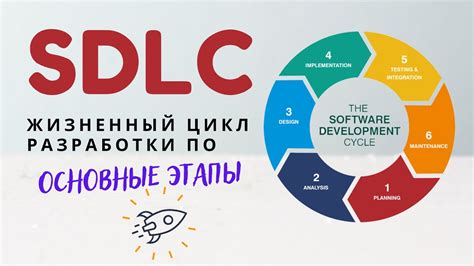 Как "commit the work" помогает в разработке программного обеспечения?