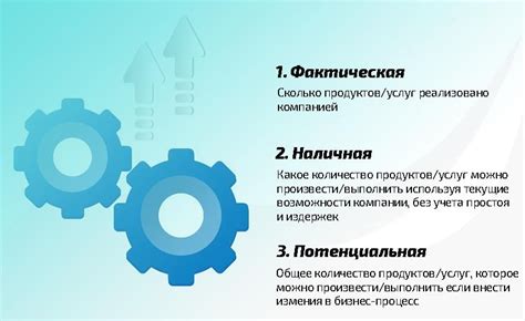 Как ОВТ улучшает производительность работы