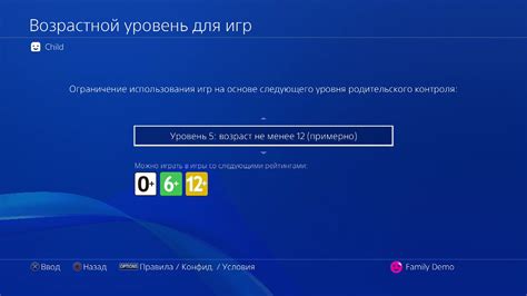 Как восстановить неправильный идентификатор входа в сеть на PS4?