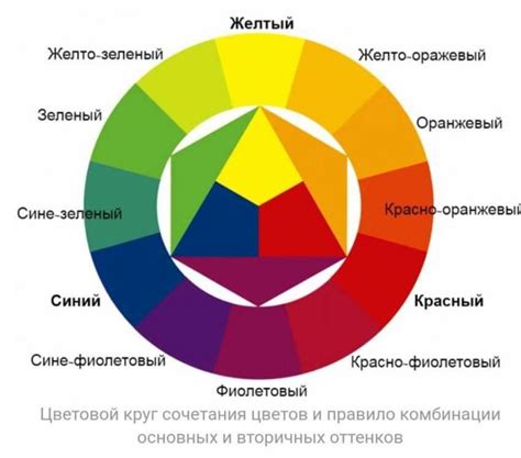 Как выбрать идеальную цветовую гамму для своего стиля