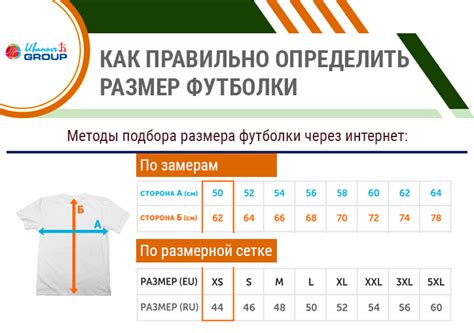 Как выбрать идеальный размер футболки fg