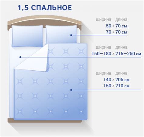 Как выбрать и подобрать правильную постель?