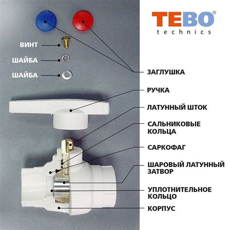 Как выбрать и установить шаровой кран?