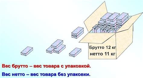 Как выбрать нетто продавца?