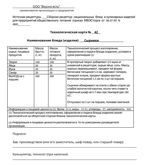 Как выбрать правильный ТТК для блюда