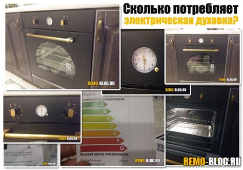 Как выбрать прибор с оптимальной мощностью