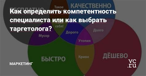 Как выбрать специалиста?